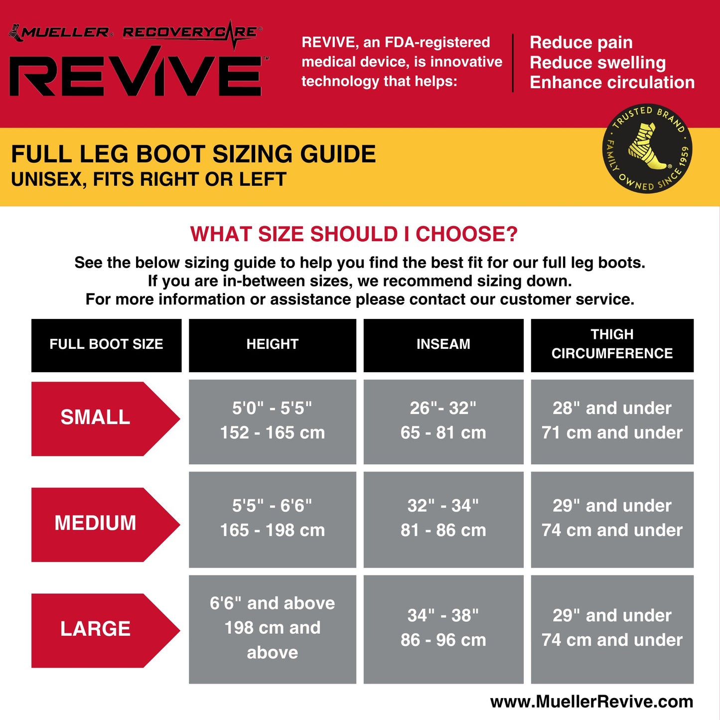 Revive Full Leg Boot Sizing Chart