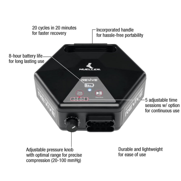Mueller REVIVE M2 Console features: 8-hour battery, adjustable pressure 20-100 mmHg