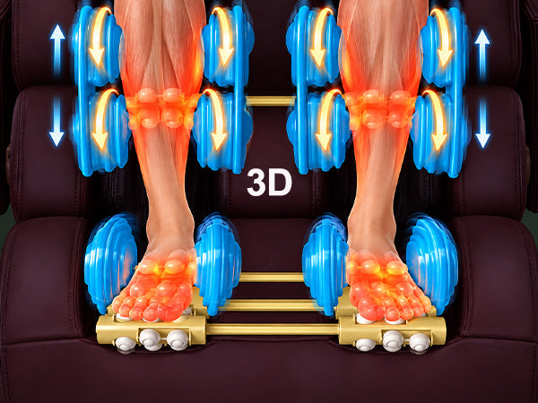 Luraco graphic of the i11 3D calf and foot rollers working along both legs