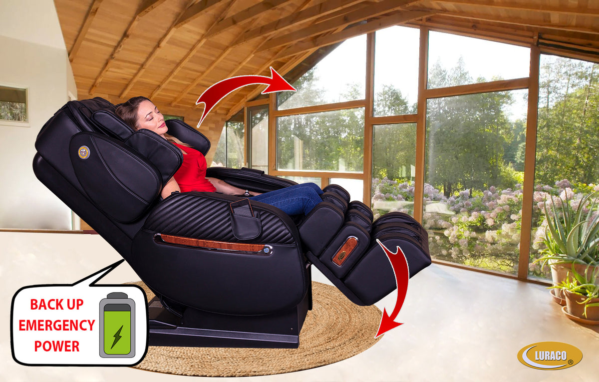 Luraco graphic showing emergency backup power returning the chair upright