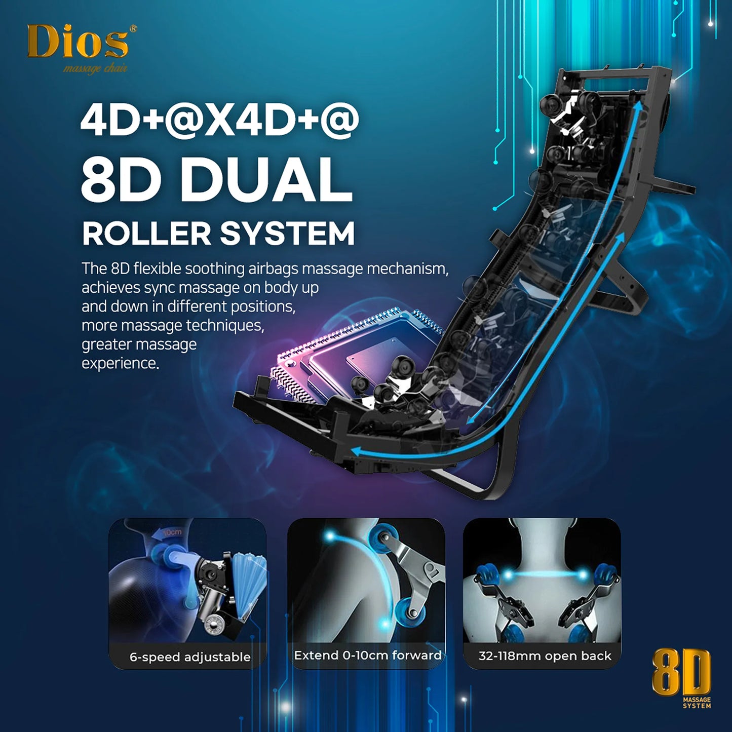 Advertisement for a Kahuna dios-1288 8D Dual Roller System massage device with text and images on a blue background.