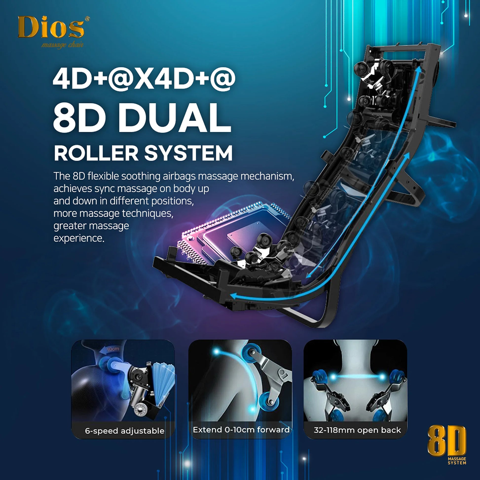 Advertisement for a Kahuna dios-1288 8D Dual Roller System massage device with text and images on a blue background.