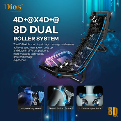 Advertisement for a Kahuna dios-1288 8D Dual Roller System massage device with text and images on a blue background.