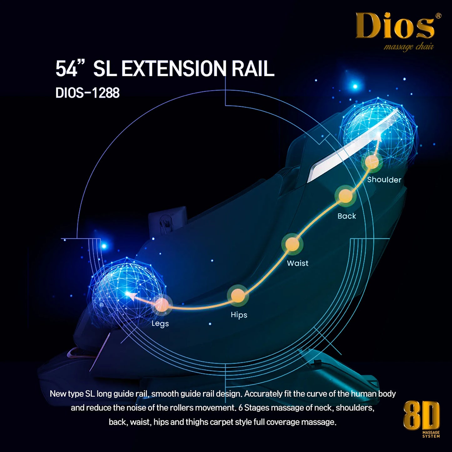 Diagram of a kahuna dios massage chair extension rail with labeled parts