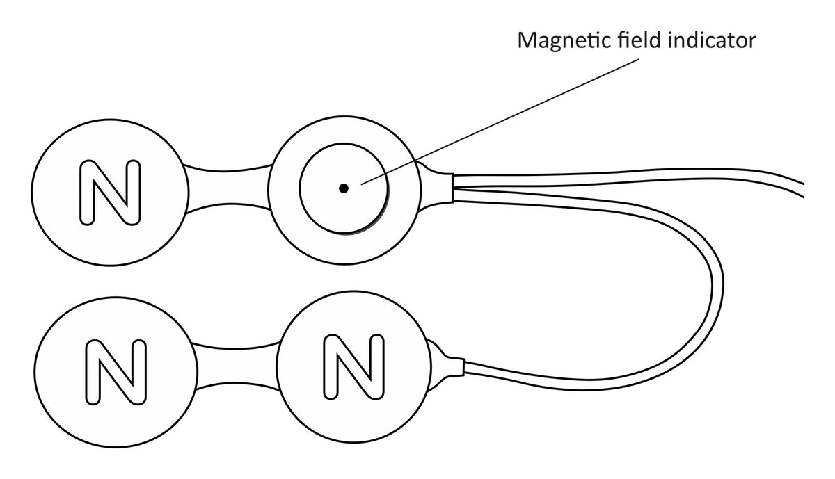 ALMAG+ magnetic field indicator held to a coil, with the N faces of the coils shown