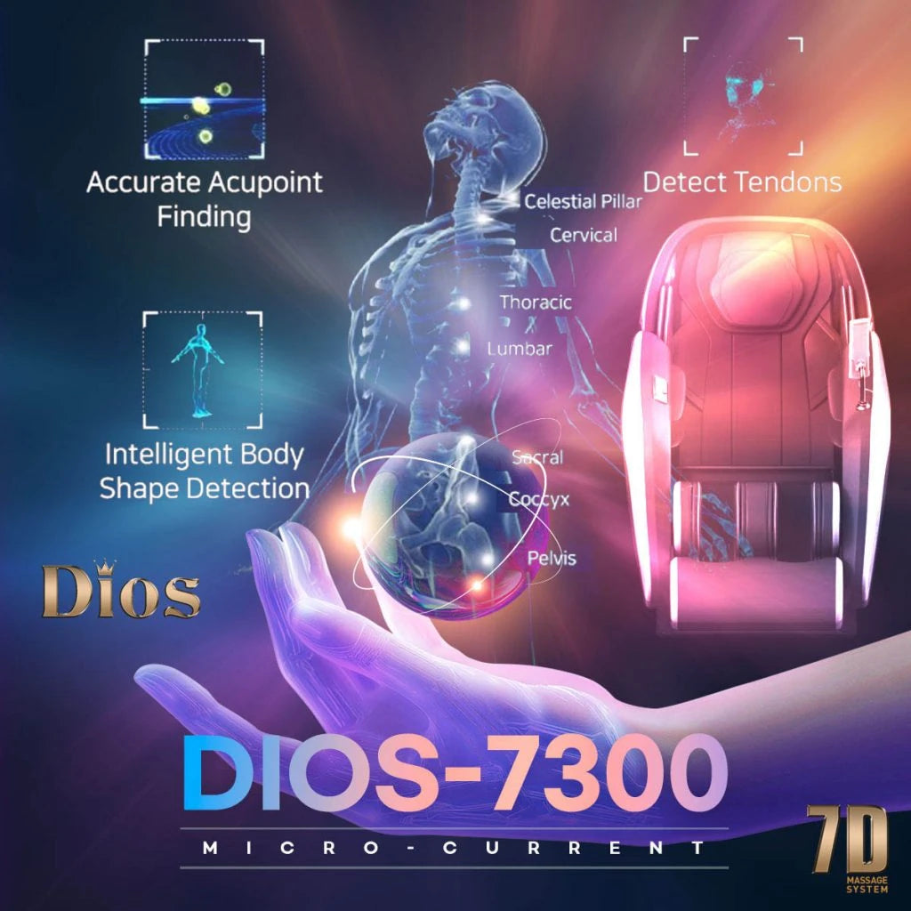 Air massage system detail of the Kahuna Dios 7300 Massage Chair (DO-7300) – full body massage chair