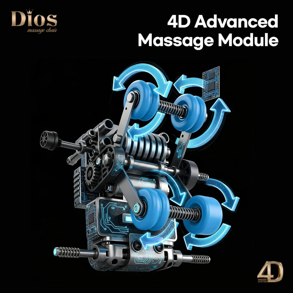 Zero gravity position of the Kahuna Dios Flexa Massage Chair (DIOSFlexa) – full body massage chair