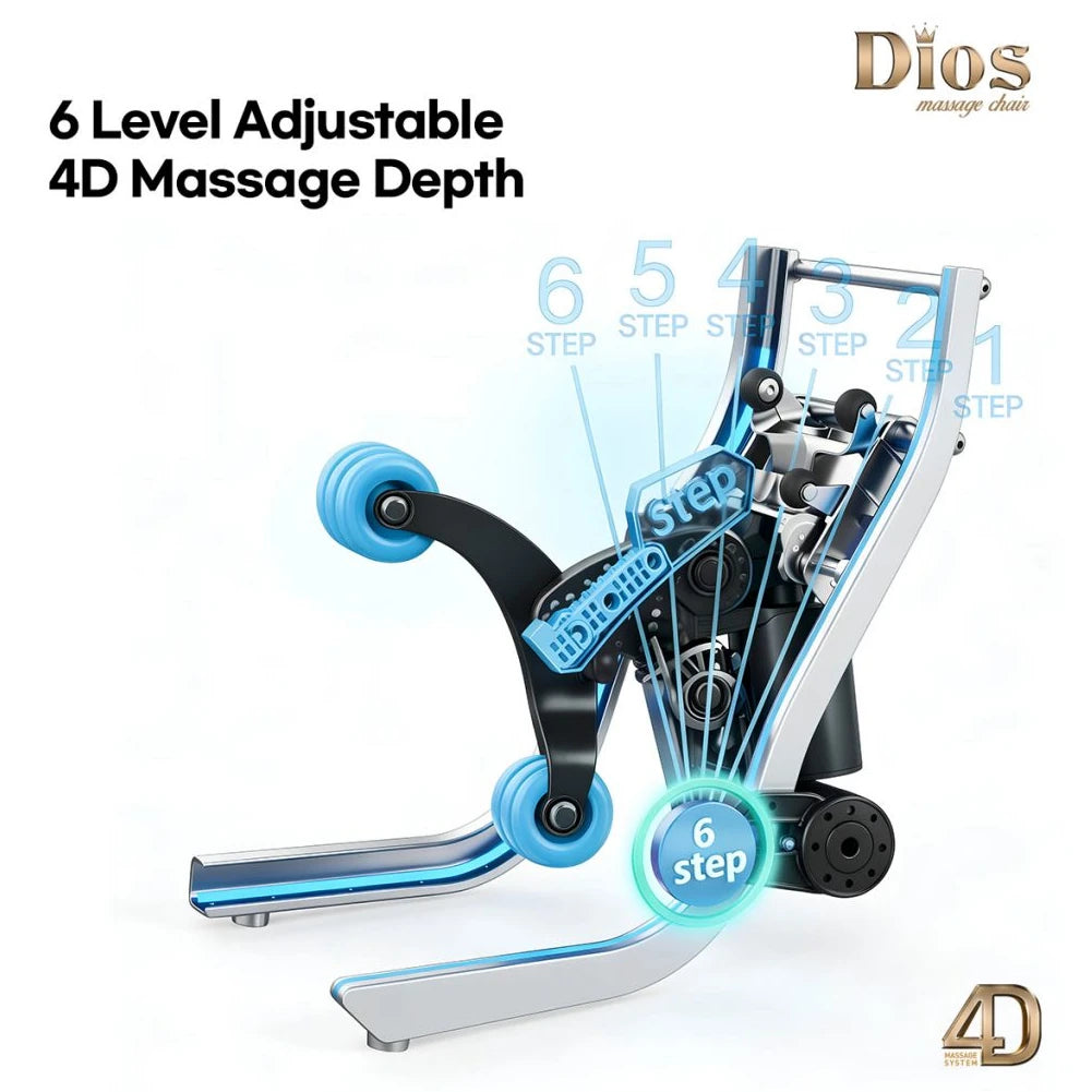 Hyper extension stretch of the Kahuna Dios Flexa Massage Chair (DIOSFlexa) – full body massage chair
