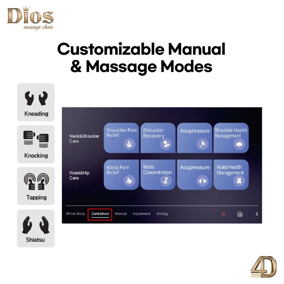 Foot massage rollers of the Kahuna Dios Flexa Massage Chair (DIOSFlexa) – full body massage chair