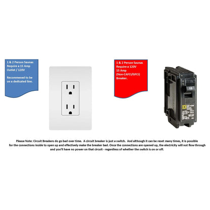 15-amp electrical outlet of the Maxxus 2-Person Full Spectrum Near Zero EMF FAR Infrared Sauna (MX-M206-01-FS CED) – full spectrum infrared sauna