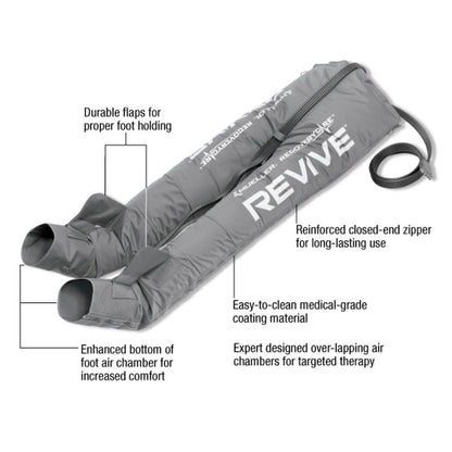 Mueller REVIVE Compression Pants annotated features diagram