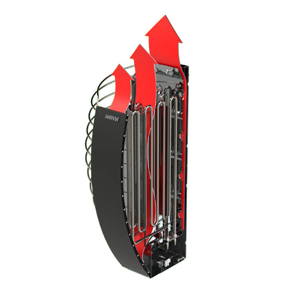Diagram showing air flow through the Harvia Spirit heater and up through the stones