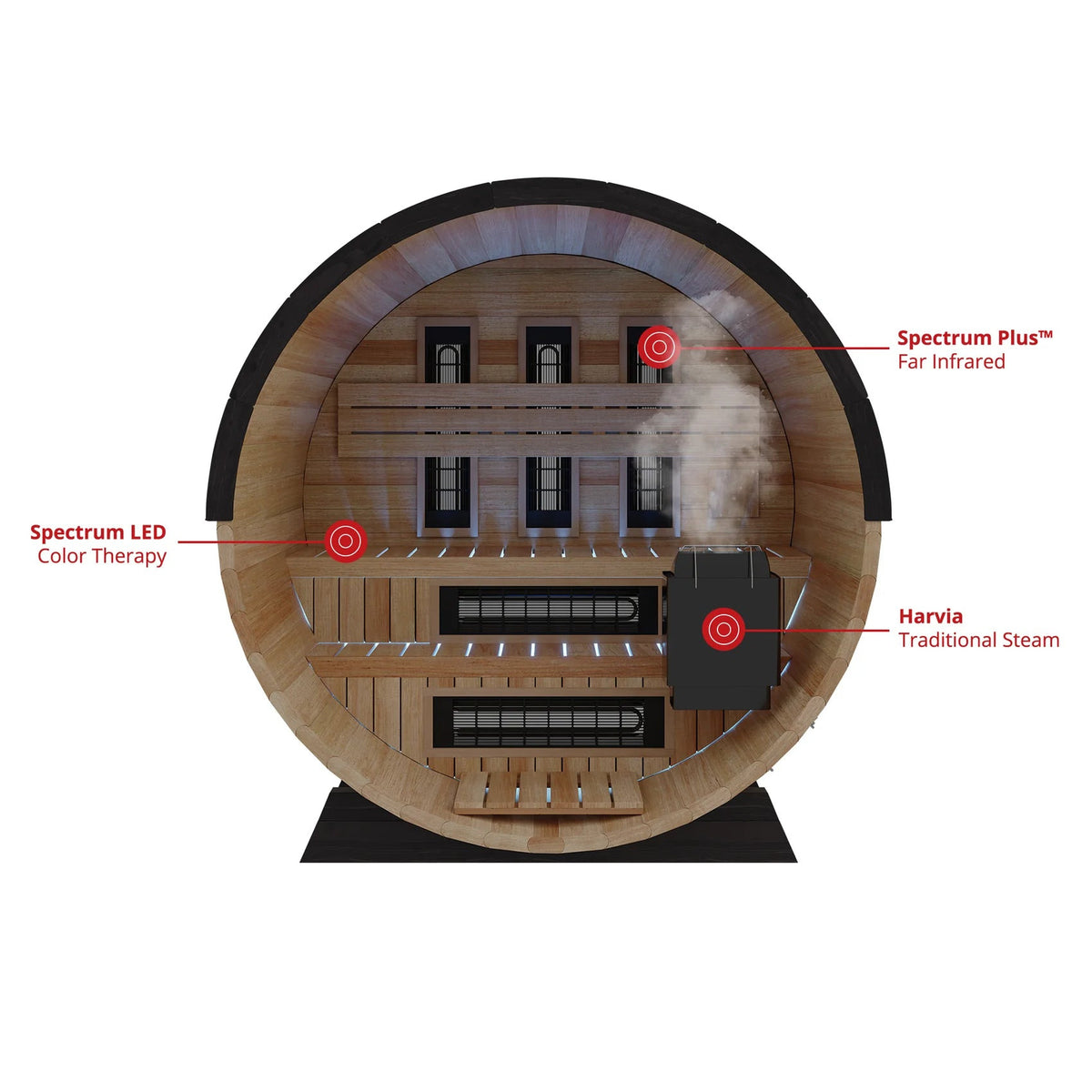 Finnmark FD-7 layout diagram naming the Spectrum Plus infrared panels, the Spectrum LED colour therapy and the wall position for a traditional heater