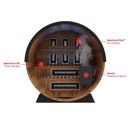 Finnmark FD-6 layout diagram naming the Spectrum Plus infrared panels, the Spectrum LED colour therapy and the wall position for a traditional heater